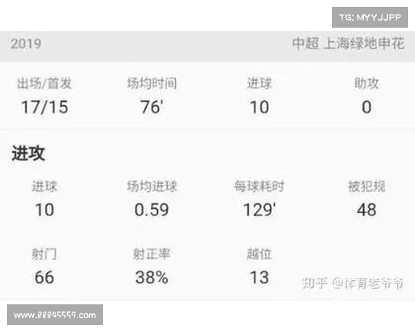 边锋速度提升对球队进攻效率的影响及其战术价值分析